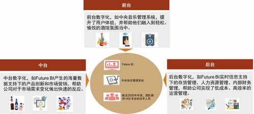 尋找中國(guó)餐飲業(yè)穿越周期的長(zhǎng)跑健將